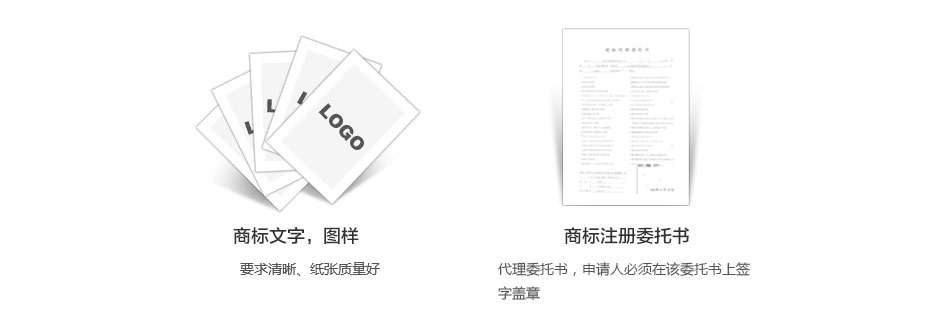 非洲知識(shí)產(chǎn)權(quán)商標(biāo)注冊所需資料2
