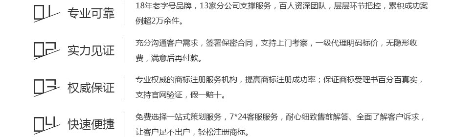 服務(wù)保障選項(xiàng) 服務(wù)保障選項(xiàng)