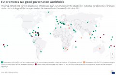 2021歐盟稅收名單更新，離岸公司注冊(cè)如何選擇？