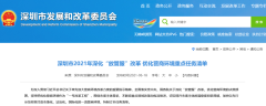 重要 | 深圳取消QFLP投資FOF限制！“單一窗口”5日退稅