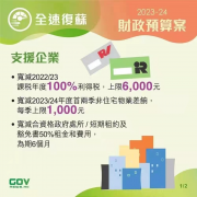 香港政府發(fā)布2023-24年度財(cái)政預(yù)算案，推出多項(xiàng)利民措施!香港經(jīng)濟(jì)將迎來(lái)新機(jī)遇