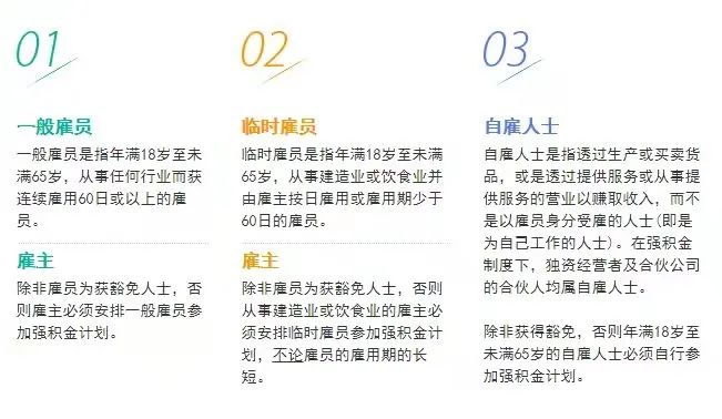 拿香港身份的關(guān)鍵，帶您了解“港版社?！睆?qiáng)積金MPF!